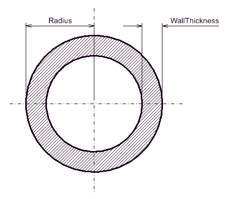 HollowCircle