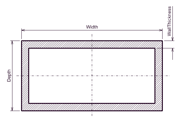 HollowRectangle (only mandatory properties)