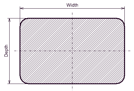 RoundedRectangle