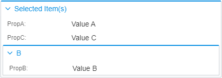 'Related properties nesting customized with root category identifier'