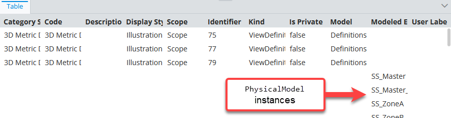 Example with "only if not handled" specifications