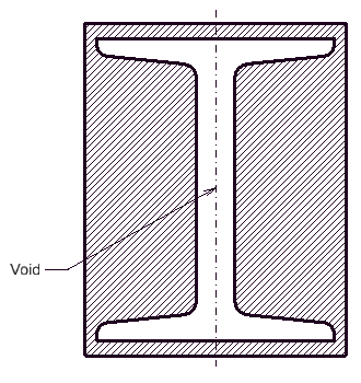 ArbitraryShape (IShapeProfile encasing)