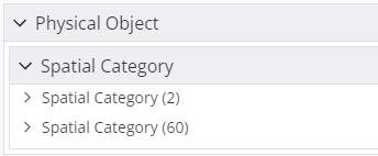 All properties fall under one category