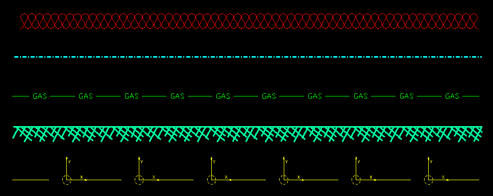 Linestyle