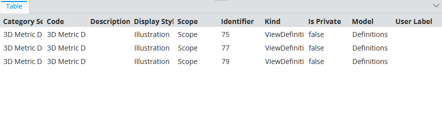 Example when only selecting class specified properties