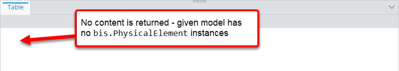 Results when input is bis definition model instance